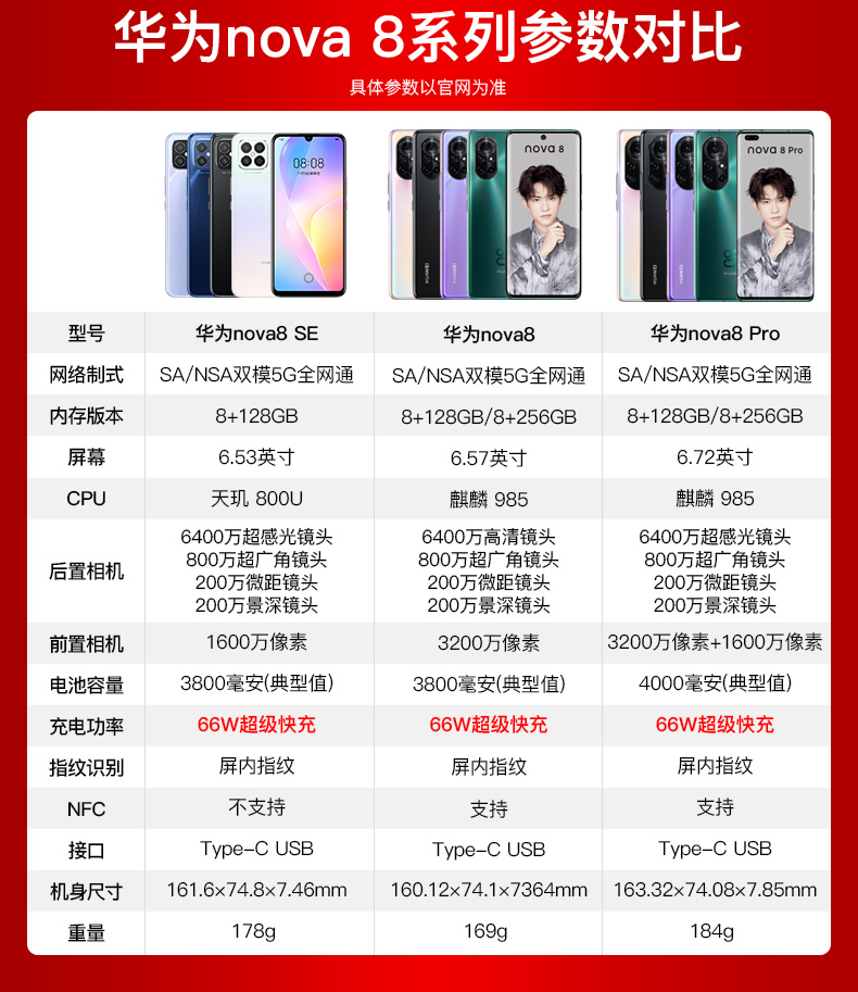 华为nova 8 pro(5g)_华为_智能手机_园点|iphone维修|麻涌苹果手机